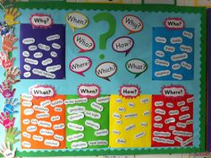 a colorful bulletin board with different types of speech bubbles and question marks on the wall