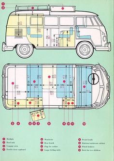 an old bus is shown with instructions on the side and inside it's doors