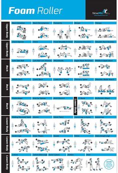 a poster showing the different types of exercise equipment for people to use in their home