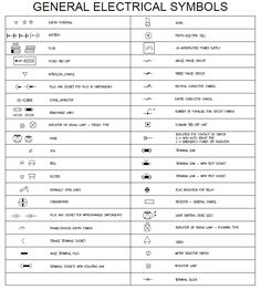 electrical symbols are shown in this diagram, which shows the different types of electrical symbols