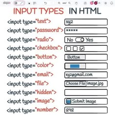 an image of a web page with the words in different languages and numbers on it