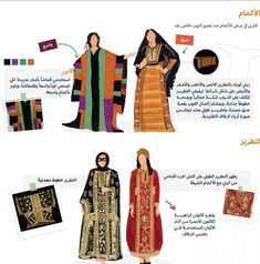 Saudi Arabia Culture Traditional Dresses, Saudi Arabia Clothing, Saudi Clothes, Color Theory Art Lessons, Tunisian Clothes, Arabian Costume, Fashion Documentaries, Iraqi People, Saudi Arabia Culture