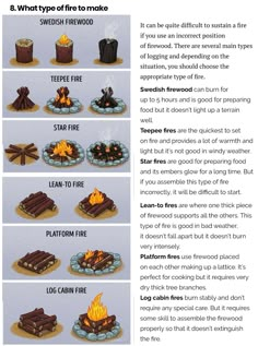 an info sheet describing different types of firewood and how they are used to cook them