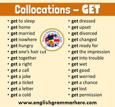 an english poster with the words collocations - get