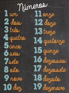 a chalk board with numbers written in spanish and english on the side, along with other words