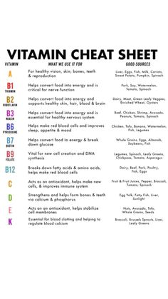 Vitamins And What They Do, Food With Vitamin A And C, Vitamin B Rich Foods Vegetarian, Different Vitamin Benefits, B 6 Benefits, Foods High In Vitamin D3, Vitamins Rich Foods, B Vitamins Deficiency, Benefits Of B6 Vitamins