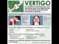 Vestibular Migraines, Vertigo Exercises, Vertigo Causes, Vertigo Relief, Vertigo Symptoms, Vertigo Remedies, Nurse School, Ms Symptoms, Homeopathy Remedies