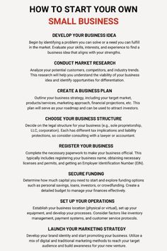 a small business plan is shown with the words how to start your own small business