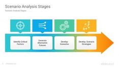 an image of a diagram with the steps in it to describe what is going on