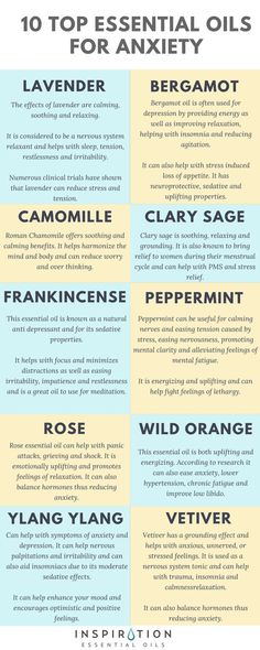 Natural Asthma Remedies, Top Essential Oils, Oil Remedies, Essential Oil Diffuser Blends, Young Living Oils, Oil Diffuser Blends, Oil Uses, Aromatherapy Oils, Essential Oil Uses