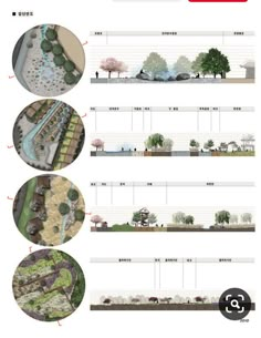 four different views of an urban park with trees and plants in the center, from top to bottom