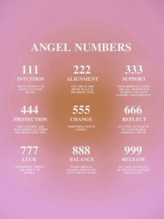 an info poster showing the numbers for angel numbers, which are in white and orange