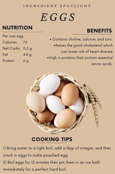 Raw Egg Benefits, Benefits Of Eating Eggs, How To Make A Poached Egg, Egg Nutrition, Egg Benefits, Longevity Diet, Acid Reflux Diet, Chicken Shop