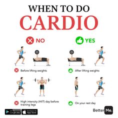 a man doing exercises with the words when to do cardio