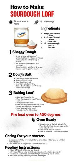 the instructions for how to make sourdough loaf