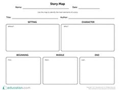 the story map is shown in this worksheet