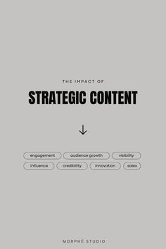 the impact of strategic content on social media and its use in advertising strategy