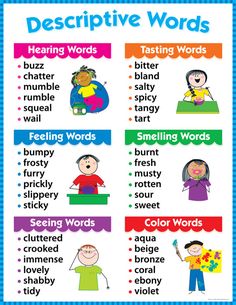 a poster with words and pictures on it that say descriptive words in different colors, shapes and sizes