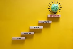 the steps to success are marked with sticky notes, which read'action plan vision goal '