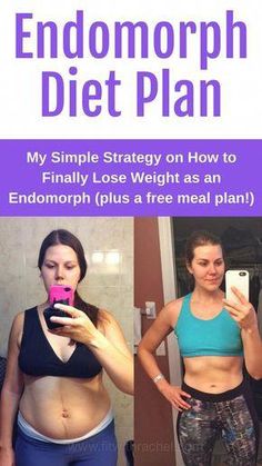 I get so many emails from my fellow endomorphs about what to eat and how to actually shed body fat, so today I want to share my endomorph diet plan. Endomorph Diet Plan, Endomorph Diet, Free Meal Plans, Body Fat, Diet Plan, Meal Planning