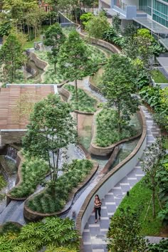 an aerial view of a park with trees and people walking on the walkways in front of it