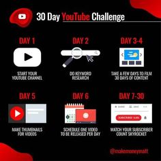 the 30 day youtube challenge is here