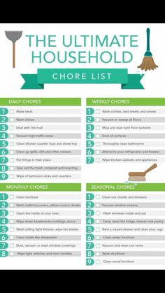 the ultimate guide to cleaning your home's house with this printable checklist