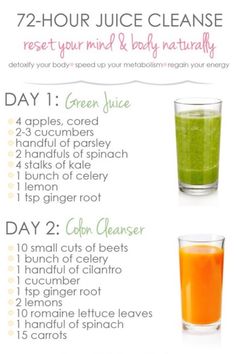 four different types of juices are shown in this chart