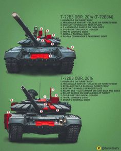 an image of a tank with instructions on the front and back side, including parts labeled