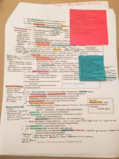 a piece of paper that has been written on with colored markers and some type of information