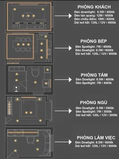 the floor plan for an apartment in hong