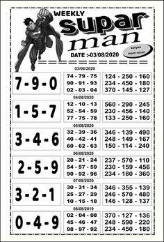 a printable poster with numbers and times for the upcoming super man movie, which is in