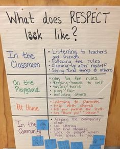 a bulletin board with writing on it that says what does respect look like?