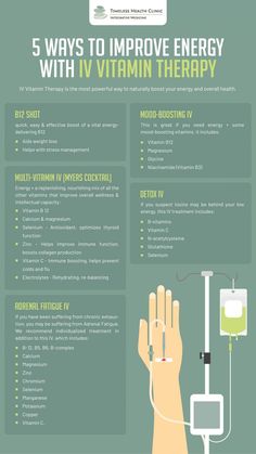 Vitamin Therapy, Iv Vitamin Therapy, Therapy Clinic, Intravenous Therapy, Iv Infusion, Iv Drip, Wellness Clinic, Nutritional Therapy, Iv Therapy