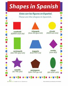 a poster with different shapes in spanish