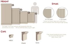 an info sheet describing the different types of wood paneling