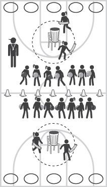 the diagram shows how to play a game with different players and numbers on each side