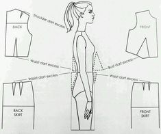 the diagram shows how to measure your body's waist and shoulder area, as well as measurements for each piece of clothing