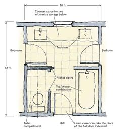 a bathroom floor plan with measurements for the shower and toilet area, including two separate stalls