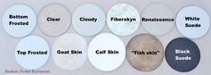 the names of different types of skins and colors on white plates with black text