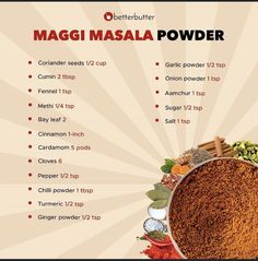 the ingredients for maggi masala powder are shown in this poster, which includes various spices and seasonings