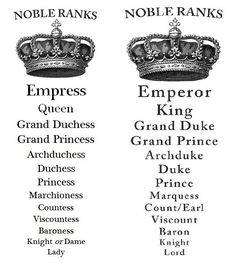 the names of famous kings and queens