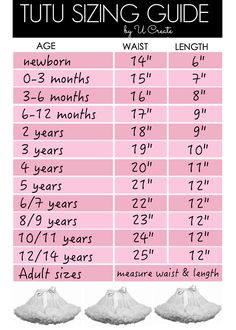 the size chart for tutu sizing guide