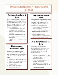 Simple help sheet for understanding the four basic attachment styles. Helpful for psychoeducation, and a basic review of attachment styles. Attachment Styles Quiz, Counseling Worksheets, Attachment Theory, Mental Health Facts, Attachment Styles, Counseling Resources