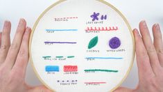 two hands are holding up a cross stitch embroidery kit with different stitches and colors on it