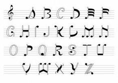 an alphabet with musical notes on it