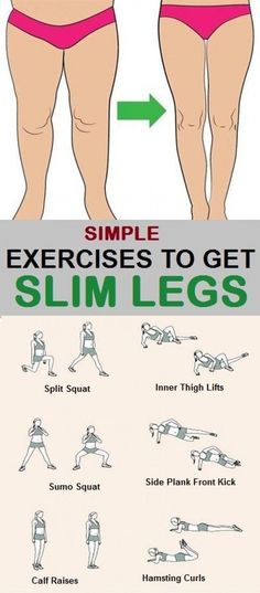 an exercise poster showing how to get slim legs