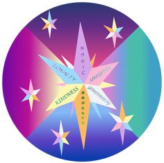 a colorful star with words written on it and stars in the middle, as well as two