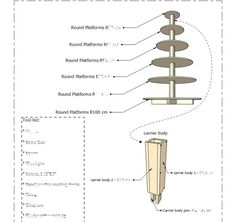 the diagram shows how to build a tower with different sections and features for each section