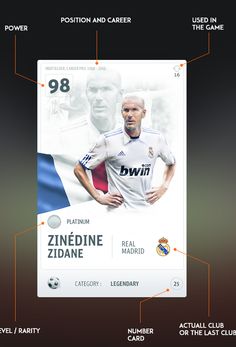 Football Card Ideas, Football Ads, Fifa Card, Web Design Jobs, Sport Shirt Design, Soccer Cards, Sport Banner